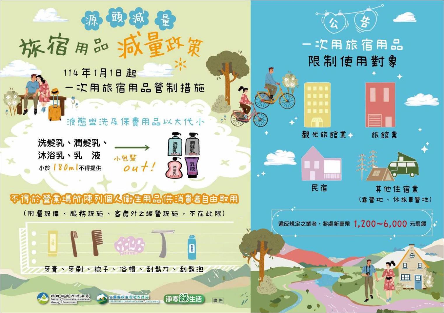 羅東夜市舒果shugo B&B 近清溝夜市 國旅卡特約店 配合手作早餐店及租車行 Luodong Zewnętrze zdjęcie